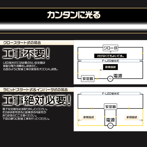 led蛍光灯超絶高輝度 4500LM 40W形 40W型「50本セット」直管 120cm 336チップ 40W型 グロー器具工事不要 led照明 EMC対応 色選択 6500K 5000K 2年保証 | ブランド登録なし | 14