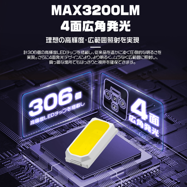 [2台] [検知UP] ledソーラーライト 人感センサー2つ付 MAX3200LM リモコン付 角度調整 4面発光 300°広角照射 一体型 屋外 防犯 防水防塵 |  | 05