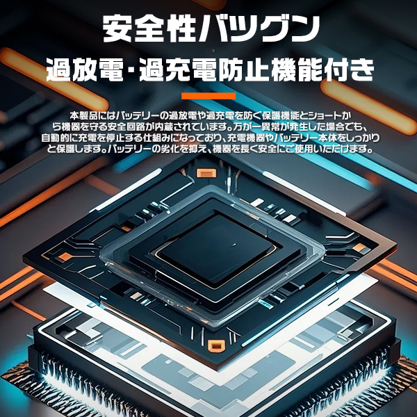 ソーラーパネル 120w 太陽光パネル ソーラーチャージ スマホに充電 折り畳み式 米国産単結晶 防水 防災 高変換率 超薄型 軽量 4in1ケーブル PSE 送料無料 | ブランド登録なし | 04