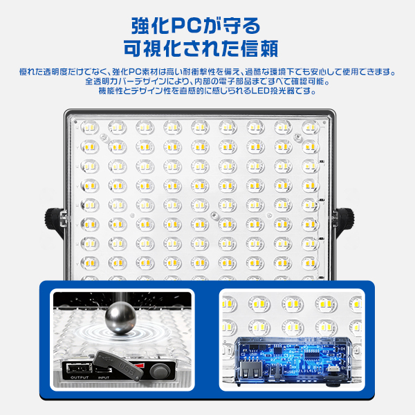 200w  led投光器 充電式 爆光 強力マグネット付 15800LM 15800mAH ソーラー充電 USB充電 5つ発光モード IP65防水  防災 360°回転 強化PC透光カバー 3年保証 1台 | ブランド登録なし | 03