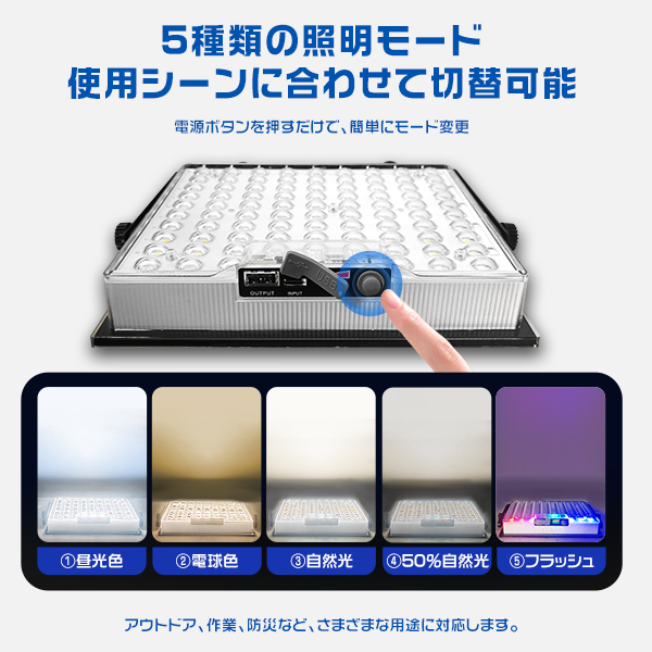 200w  led投光器 充電式 爆光 強力マグネット付 15800LM 15800mAH ソーラー充電 USB充電 5つ発光モード IP65防水  防災 360°回転 強化PC透光カバー 3年保証 1台 | ブランド登録なし | 07