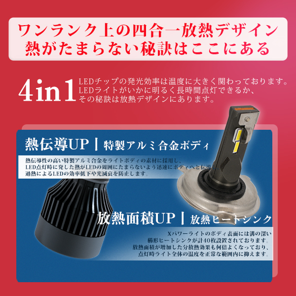 2年保証 LEDヘッドライト フォグランプ バルブ H4 Hi/Lo H8 H11 H16 HB3 HB4 H1 H7 車検対応 MAX360°角度調整 22800LM ホワイト 2本 | ブランド登録なし | 11