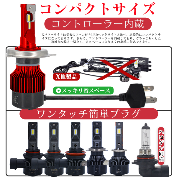 2年保証 LEDヘッドライト フォグランプ バルブ H4 Hi/Lo H8 H11 H16 HB3 HB4 H1 H7 車検対応 MAX360°角度調整 22800LM ホワイト 2本 | ブランド登録なし | 13