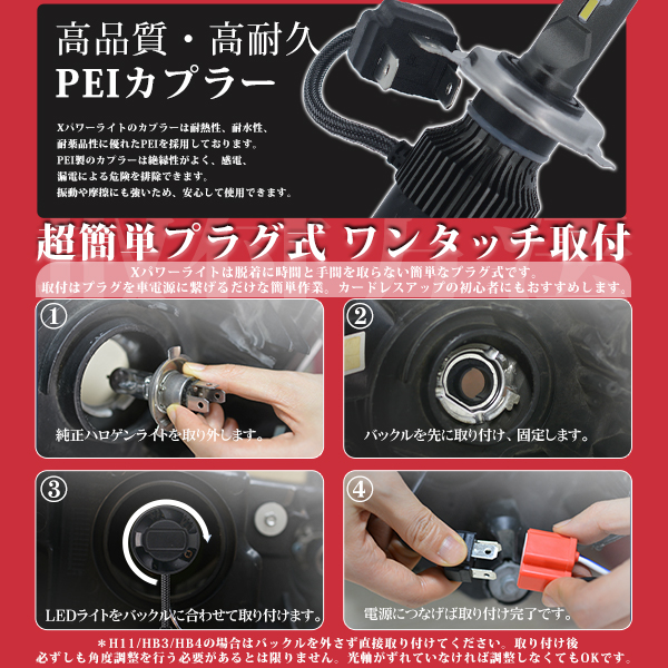 2年保証 LEDヘッドライト フォグランプ バルブ H4 Hi/Lo H8 H11 H16 HB3 HB4 H1 H7 車検対応 MAX360°角度調整 22800LM ホワイト 2本 | ブランド登録なし | 14