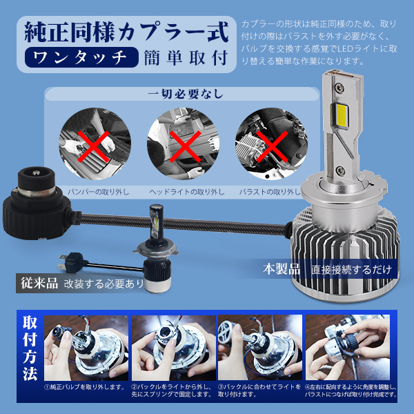 LEDヘッドライト D2S D2R 純正交換用 HIDより明るい 12800lm 超高輝度チップ 車検対応 360°光軸調整 五重放熱システム DC12v 6000K 2年保証 2個 | ブランド登録なし | 05