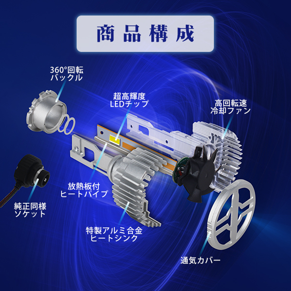 純正交換用 LEDヘッドライト D4S D4R HIDより明るい 16400lm 超高輝度チップ 車検対応 360°光軸調整 五重放熱システム  DC12v 6000K 2個