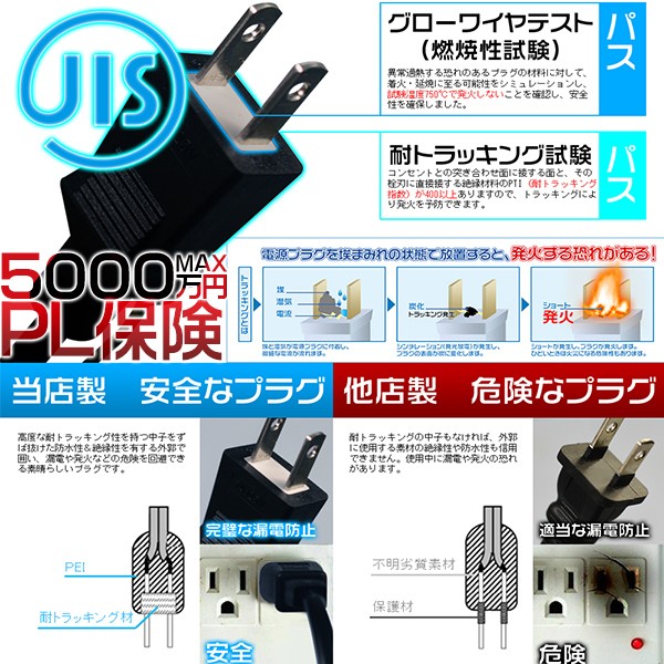 led投光器 200W 投光器 led 屋外 防水 3200W相当 32000LM led照明器具 角度調整機能あり 屋外作業 IP67 昼光色(6000K) ノイズ対策 2年保証 1個a 関連画像1