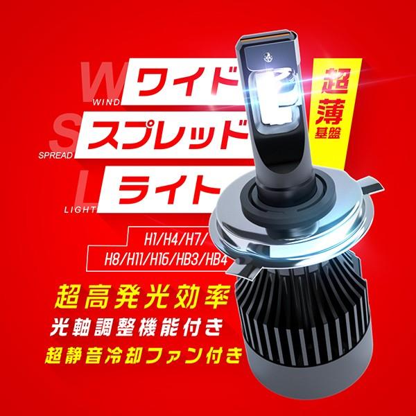 ledヘッドライト  H1 H7  HB4 光軸調整機能付き コンパクトサイズ 高耐久 6000K 12V LEDバルブ 2個セット R8 | ブランド登録なし | 01