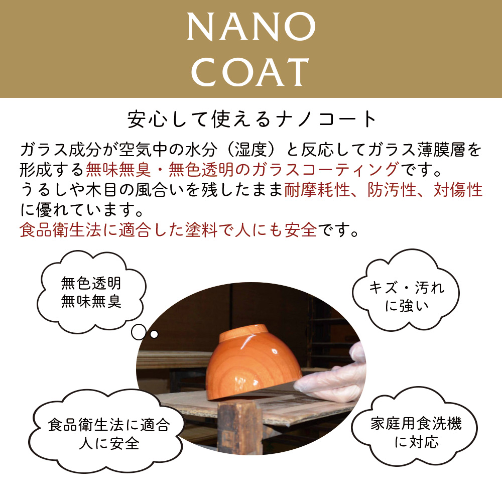 食洗機対応ナノコートとは