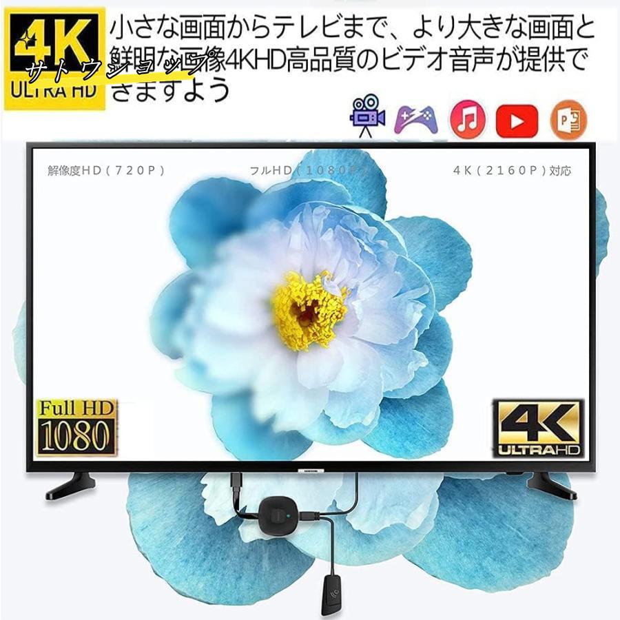 最新型新品未使用iPhone画面がワイヤレスでテレビの画面で見られるアダプター HDMI 変換 アダプタ 無線 携帯画面をテレビに映す iphone ミラーリング