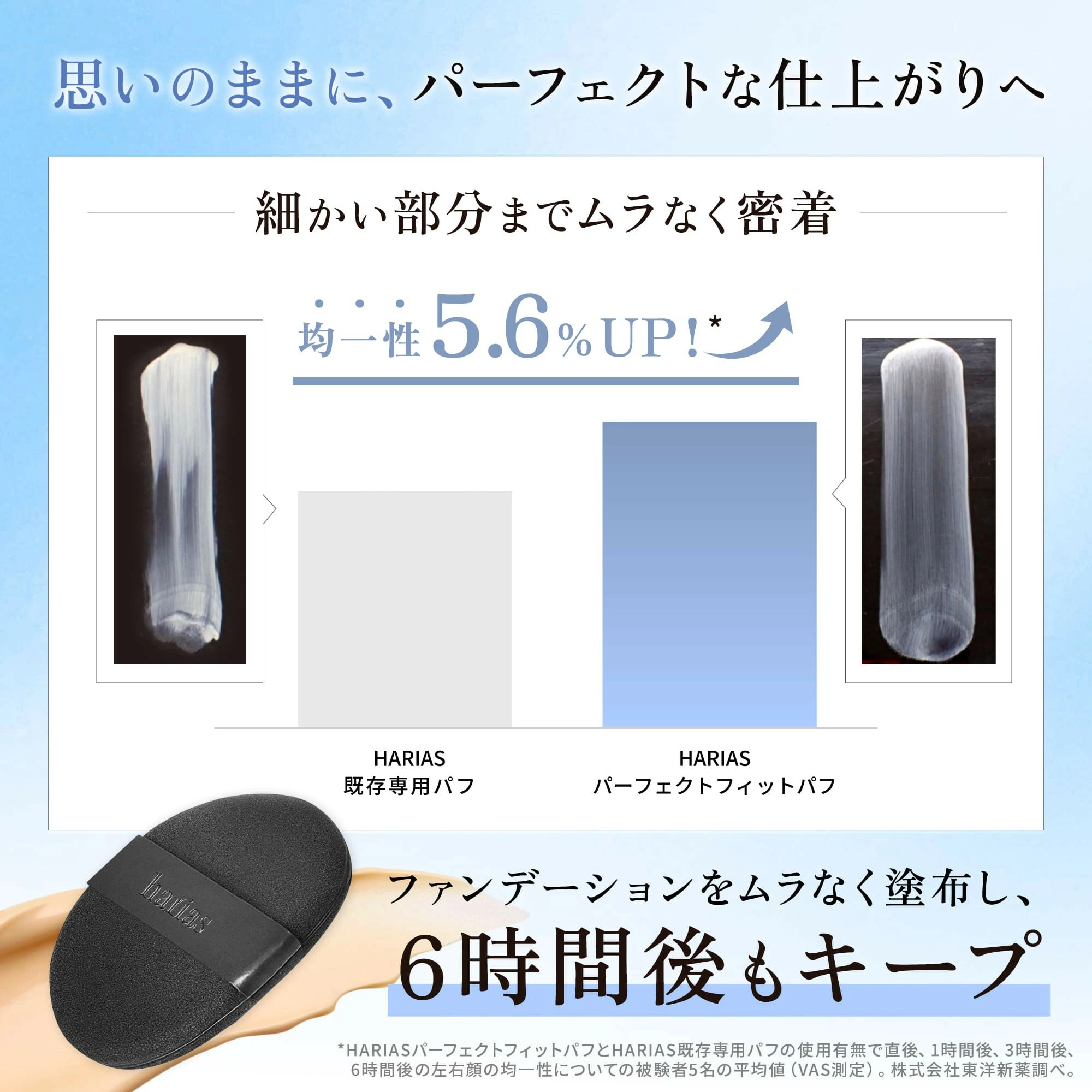 HARIAS（ハリアス） ハリアス（公式） パーフェクトフィットパフ パフ