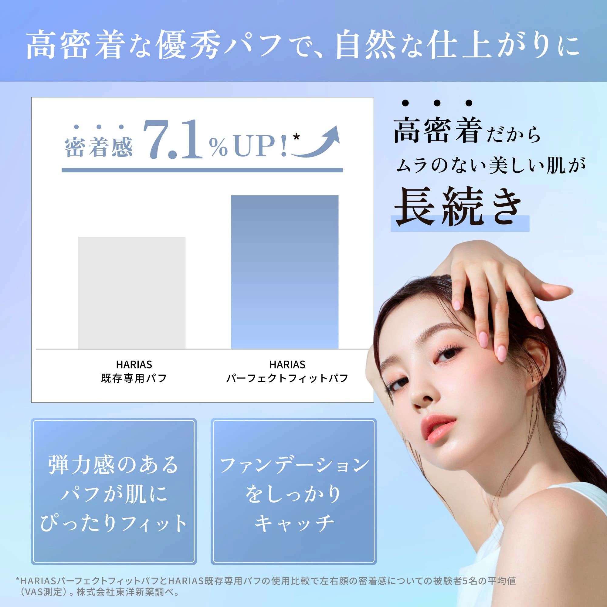 HARIAS（ハリアス） ハリアス（公式） パーフェクトフィットパフ パフ