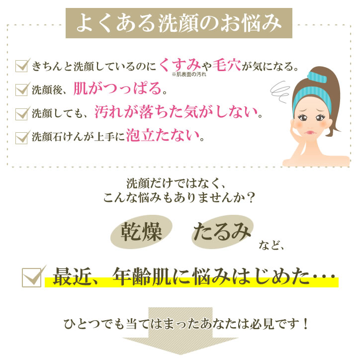 洗顔石鹸 薬用フラビア 洗顔石けん 朝夜用各1個 フラバンジェノール