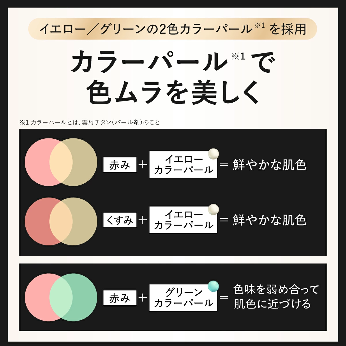 HARIAS（ハリアス） (公式) 薬用クッションファンデーション 詰替え用