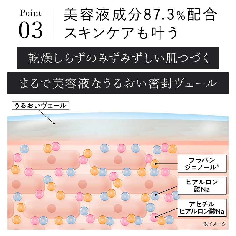 HARIAS ハリアス (公式) 3点セット 薬用 クッションファンデーション プレメイクアップUV フェイスパウダー 医薬部外品 化粧下地 パウダー メイクセット | HARIAS | 13