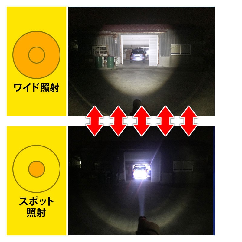 懐中電灯 Led懐中電灯 20ルーメン 最強 単4乾電池式 フラッシュライト 強力 防災 Ledライト Fl S034 Fl S034 総合卸問屋fortune 通販 Yahoo ショッピング