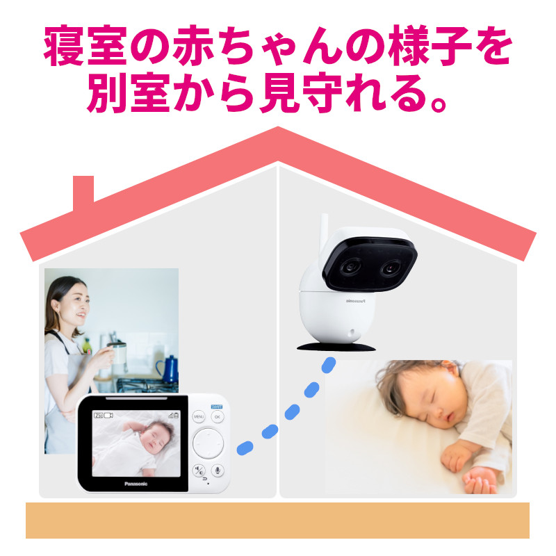 【3年保証付】2021年製Panasonicビエラ＆2TBHDD＆Google Nest Mini（保証期間内）付 AV機器｜Panasonic Factory Refresh -パナソニック検査済み再生品