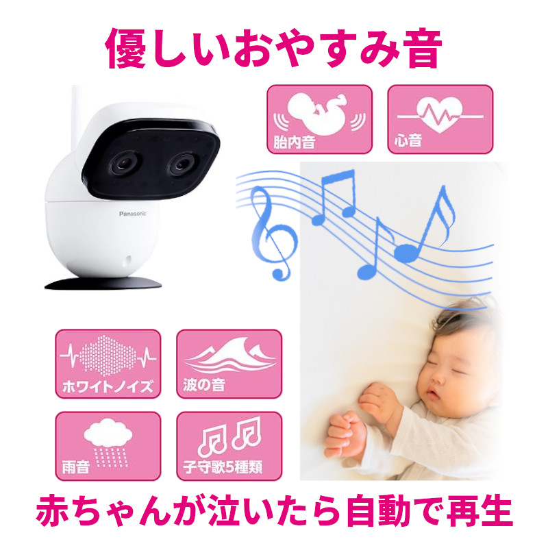 Panasonic(パナソニック) レンタル ベビーモニター Panasonic KX Panasonic(パナソニック) レンタル ベビーモニター Panasonic KX