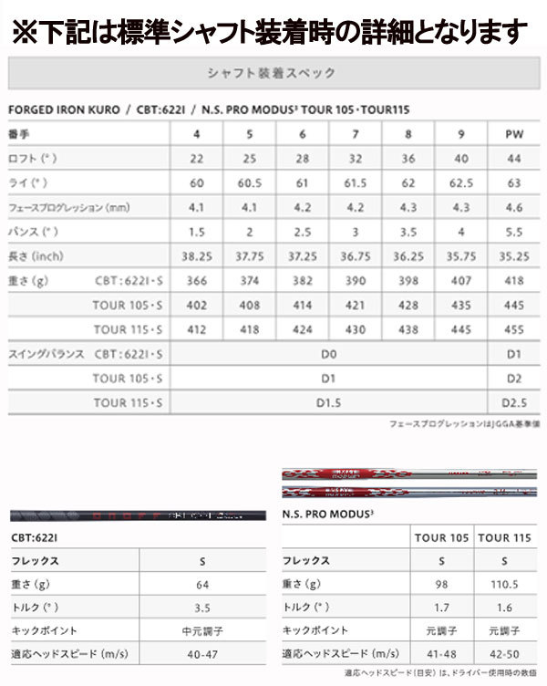 オノフ 2022年 NEW KURO 黒 フォージドアイアン 5本セット(#6〜PW)ニューダイナミックゴールド DG95/DG105/DG120  /X100/S400/S300/S200/R400