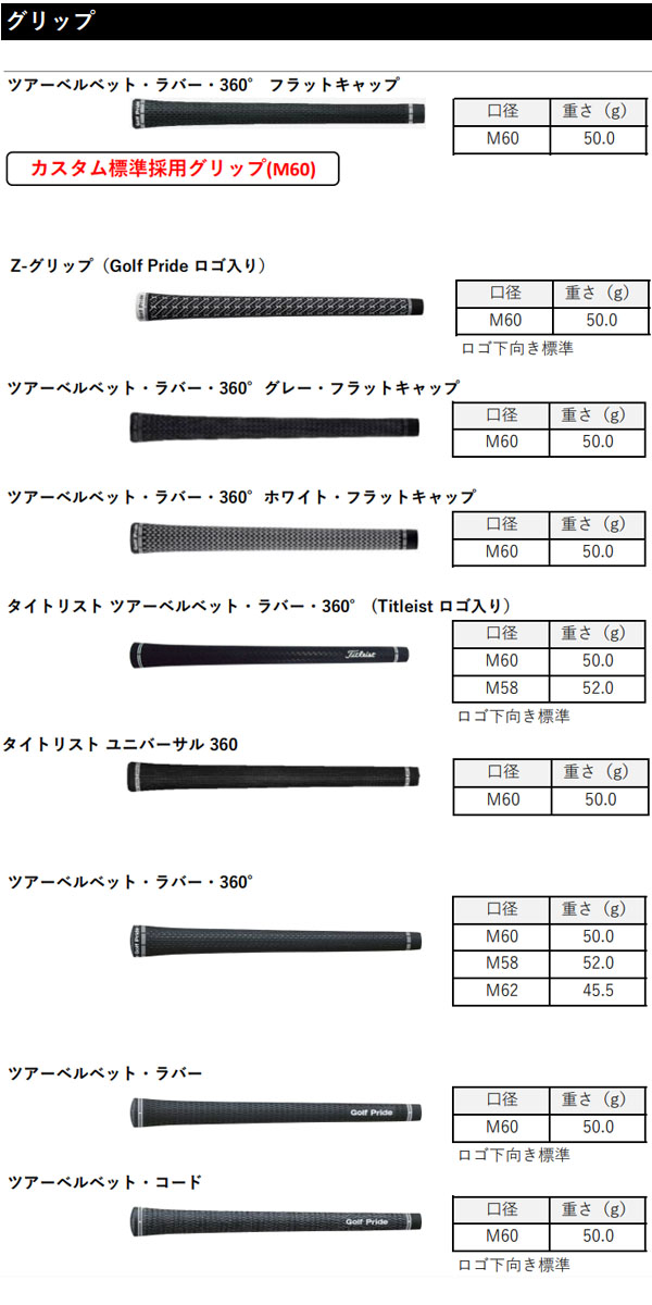 タイトリスト NEW Tシリーズ T100/T150/T200/T350 アイアンセット