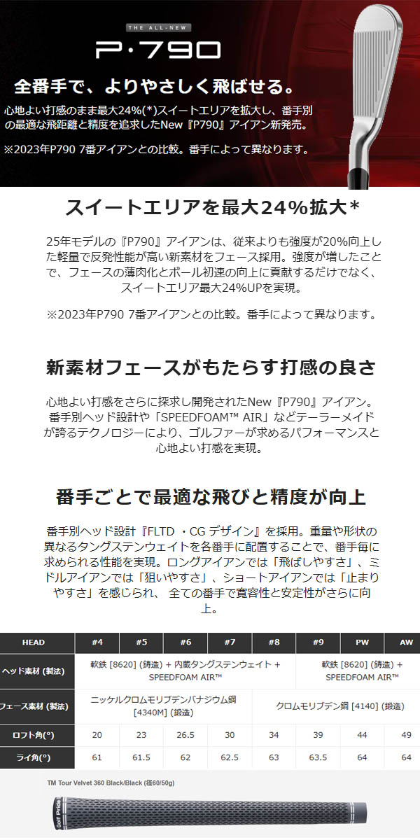 TaylorMade（テーラーメイド） ニューP・790 アイアン 5本セット(#6
