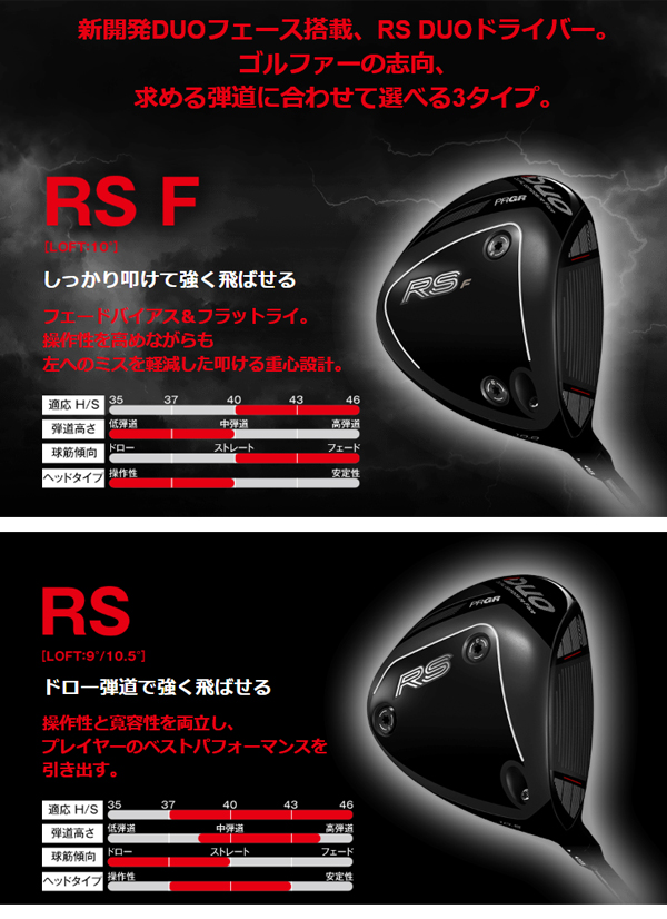 PRGR（プロギア） 26年 ニュー RS デュオ ドライバー RS F/RS