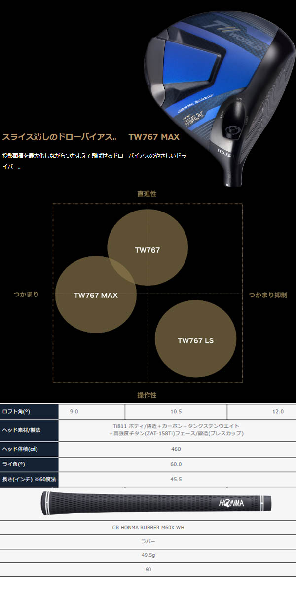 HONMA GOLF（本間ゴルフ） ホンマゴルフ TW767 ドライバー TW76/TW767