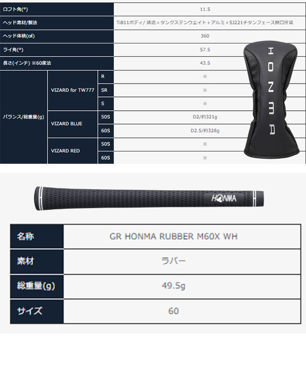 HONMA GOLF（本間ゴルフ） ホンマゴルフ TW777 360 Ti ミニドライバー