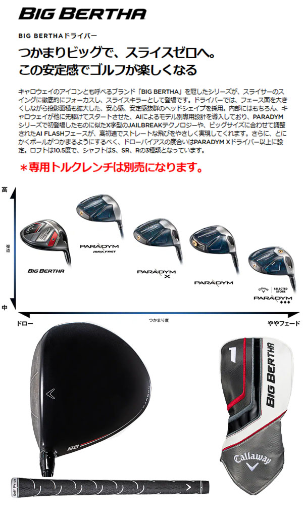 Callaway Golf - キャロウェイビックバーサーディアブロ　5番 楽天市場】キャロウェイ（CALLAWAY）（メンズ）BIG BERTHA