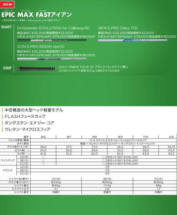 キャロウェイ エピック マックスファスト アイアン 5本セット(#7〜PW,AW) [NS PRO ゼロス 6/7/8] ゼロス  シックス/セブン/エイト CALLAWAY EPIC MAX FAST IRON : epmf-ir-7 : フォワードグリーン - 通販 -  Yahoo!ショッピング