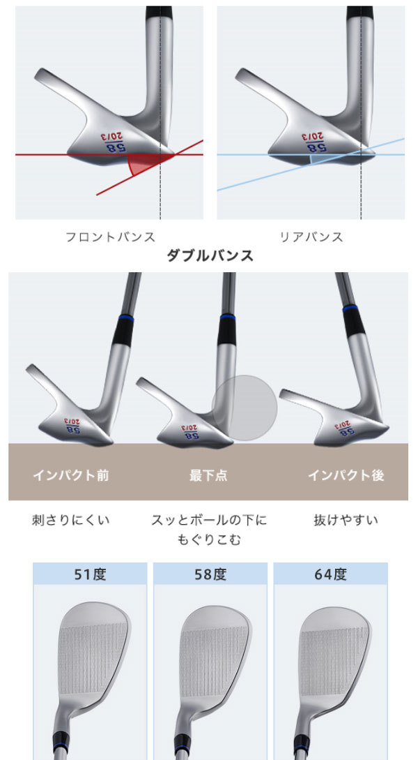 ONOFF オノフ フロッグス リープ2 ウェッジ [NEW ダイナミック
