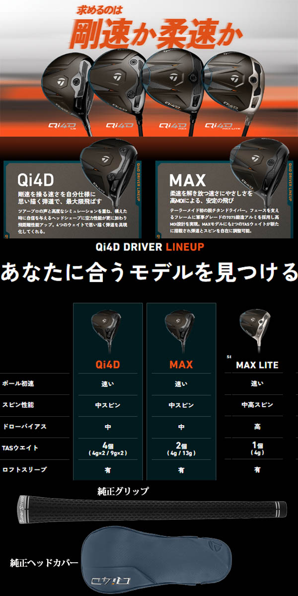 TaylorMade（テーラーメイド） 【レフティ(左用)】テーラーメイド Qi4D