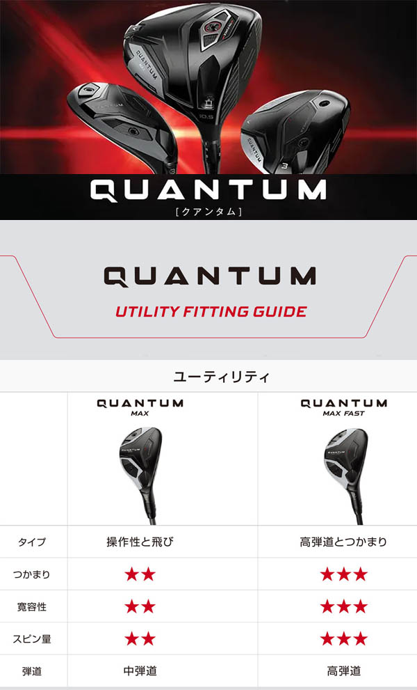 Callaway（キャロウェイ） QUANTUM クアンタム マックス /マックス