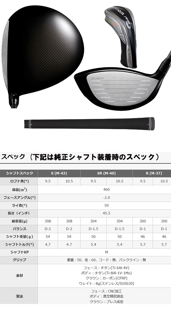 PRGR プロギア RS5(アールエス5) RS/RS F/RS+ ドライバー