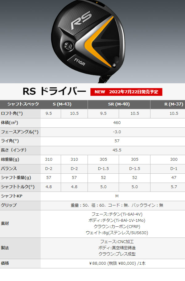 プロギア RS JUST(アールエス ジャスト) RS/RS D ドライバー[テンセイ ] TENSEI CK PRO /1K CKプロ  オレンジ/プロ オレンジ1K/プロ ホワイト1K