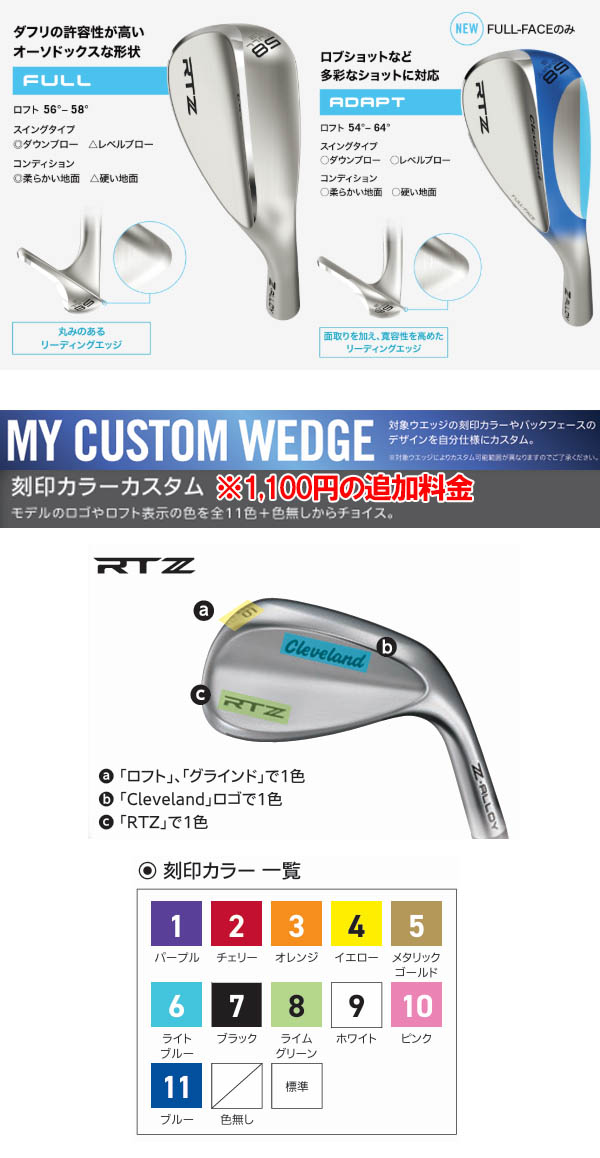 Cleveland Golf 【レフティ(左用)】クリーブランド RTZ ウェッジ