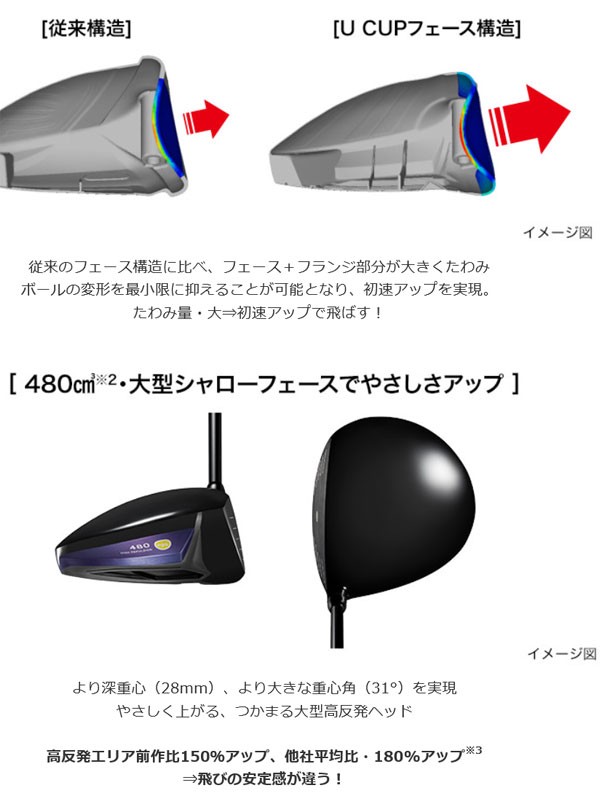 PRGR プロギア ニュースーパーエッグ480(NEW SUPER egg 480