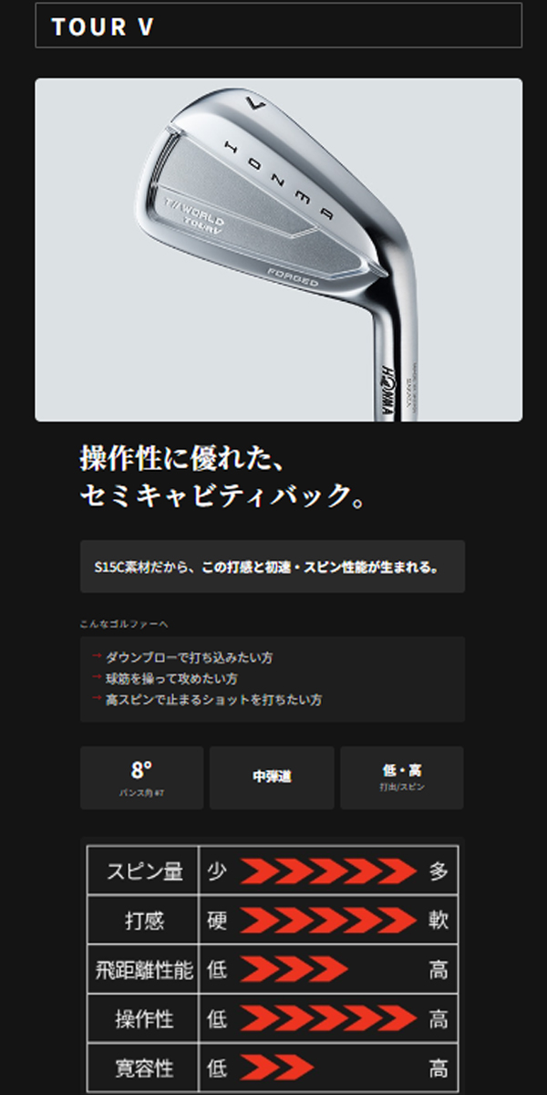 HONMA GOLF（本間ゴルフ） ホンマゴルフ TW777 アイアン 777ツアーV