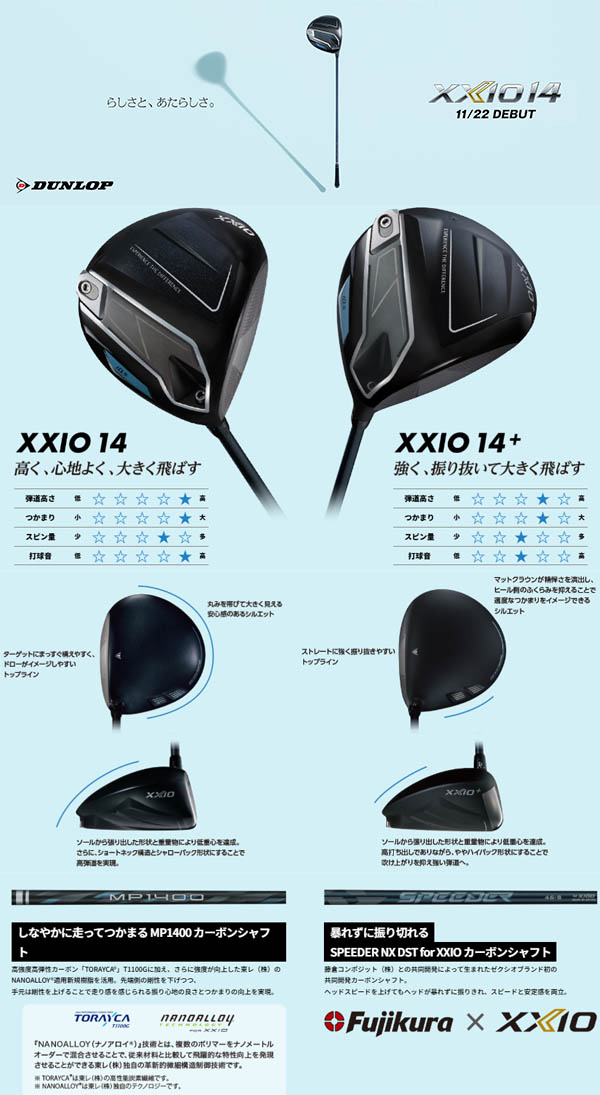 ゼクシオ　XXIO 14 ドライバー用　純正シャフト　MP1400 R 　美品 DUNLOP（ダンロップ） ゼクシオ14 XXIO14 ドライバー XXIO14/XXIO14+