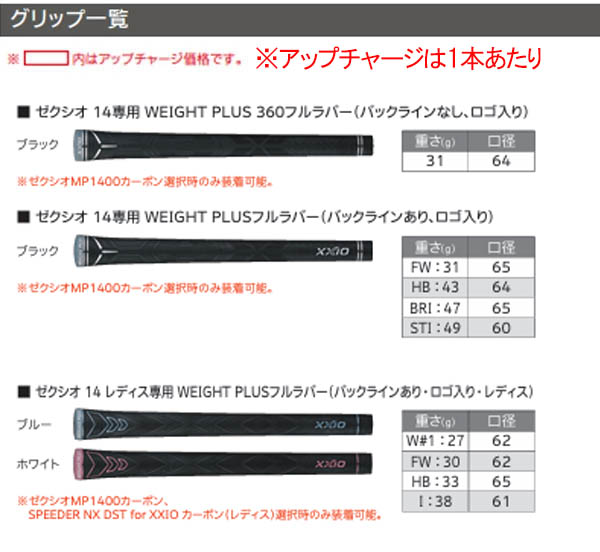 XXIO14+ アイアンセット　【新品未使用】 XXIO 【スプリングセール開催中】XXIO14＋ ゼクシオ14＋ 5本 アイアン