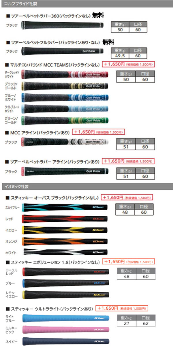 DUNLOP（ダンロップ） ゼクシオ14 XXIO14 XXIO14/XXIO14+ アイアン