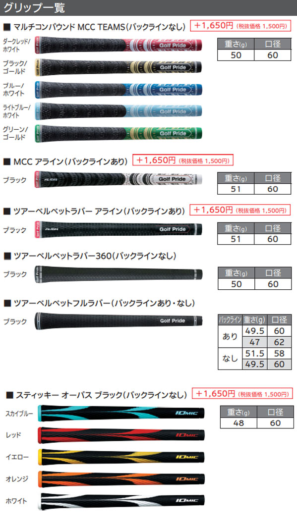 スリクソン NEW ZX マーク2 シリーズ ZX5 MK2 アイアン [NEW 