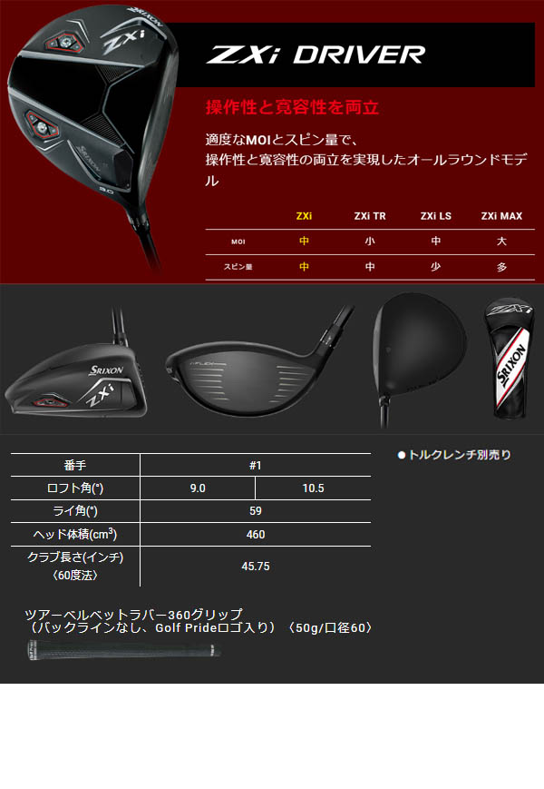 DUNLOP スリクソン NEW ZXi /ZXiTR /ZXi LS MAX ドライバー