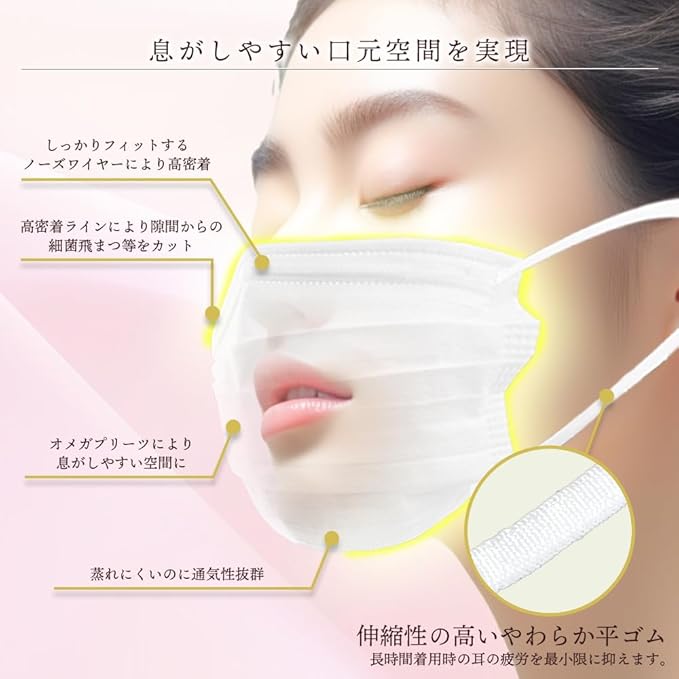 eirene（エレネ） 息楽 マスク 3サイズ 不織布 プリーツマスク