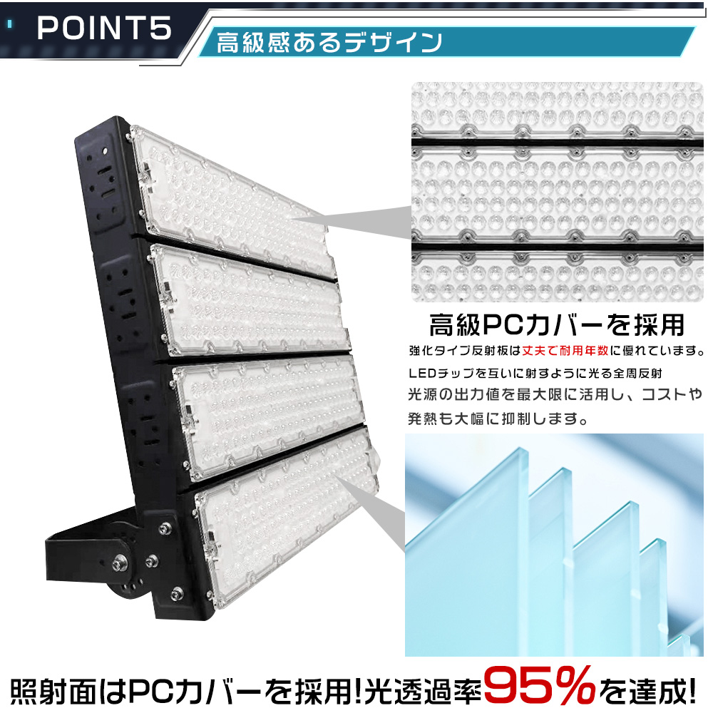 超爆光型 LED投光器 1200W 12000W相当 240000LM 投光器 LED 屋外 看板