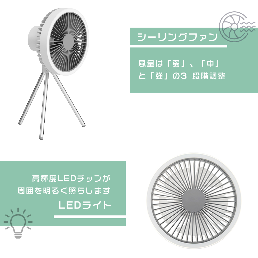 1台4役 卓上扇風機 静音 オフィス リビング扇風機 dcモーター ミニ扇風機 卓上 小型 LED照明機能付き 4段階風量 小型 USB リモコン 常夜灯 吊り下げ 送料無料｜foryoustore｜06