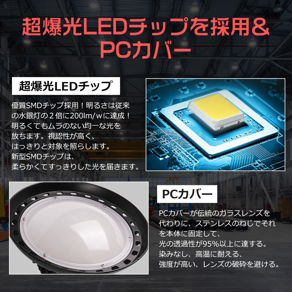 UFO型 ペンダントライト 1000w相当 LED投光器 高天井用 防雨型LED LED照明器具 丸型 水銀灯からLEDへ交換 UFO型LED投光器  吊り下げ型LEDライト IP65 防塵 防水