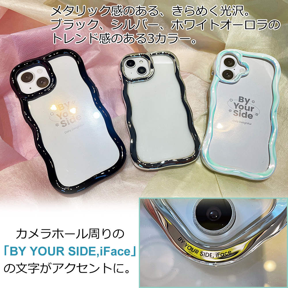 ifaceクリア
