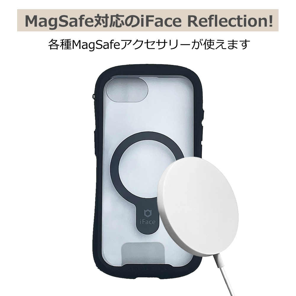 reflection