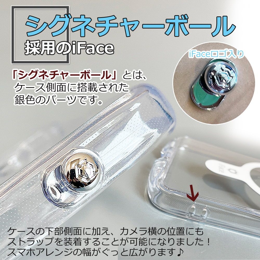 iface